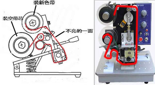手動打碼機如何裝紙