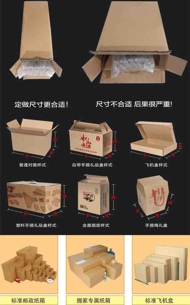 紙箱組圖