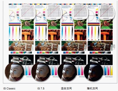 海德堡Profi Tip 色彩管理培訓(xùn)手冊(cè)