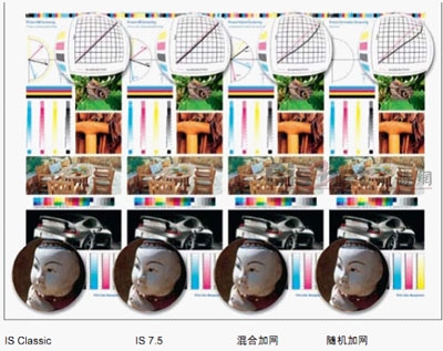 海德堡Profi Tip 色彩管理培訓(xùn)手冊(cè)