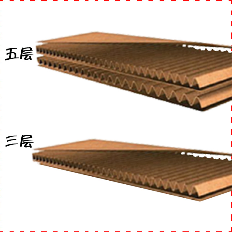 材質(zhì)3層5層實(shí)圖對(duì)比