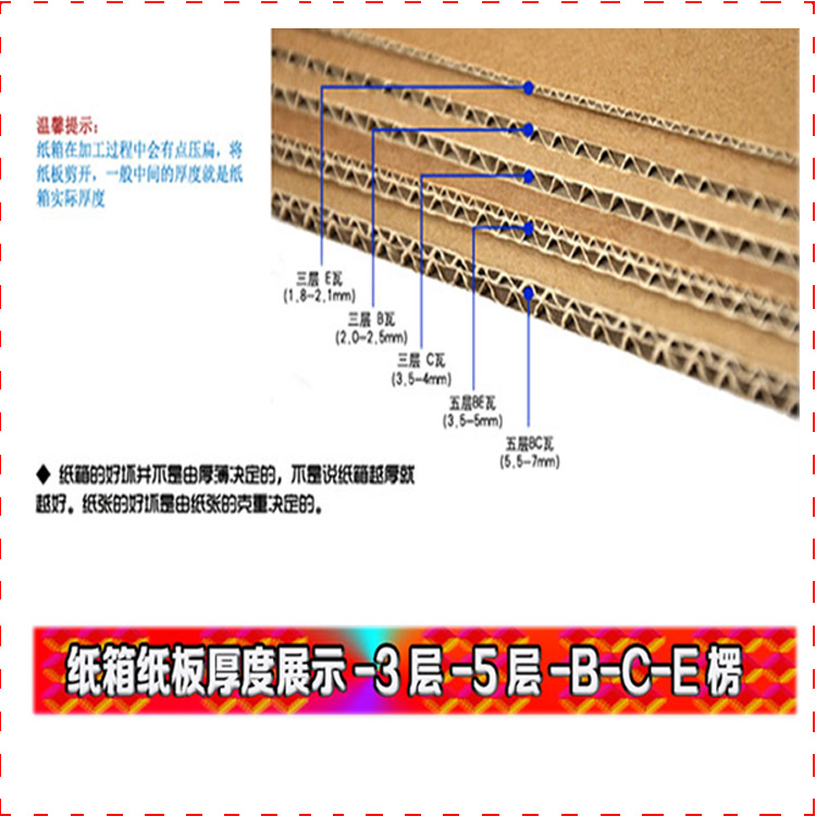 材質(zhì)3層5層坑型實(shí)圖展示