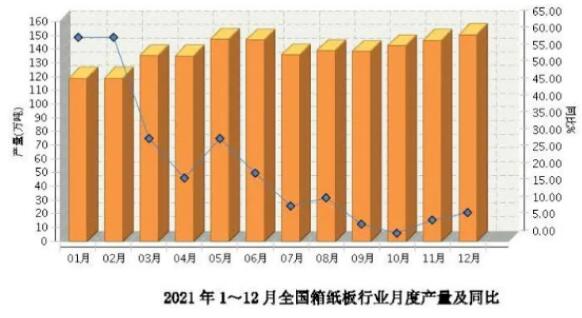 q板?680万吨