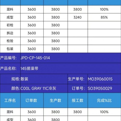 億恒ERP生產(chǎn)管理軟件 APS智能排產(chǎn) 手機(jī)報工